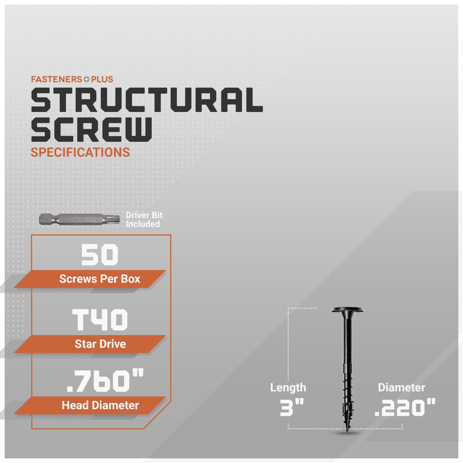 Structural screw packaging with specifications on a gray background