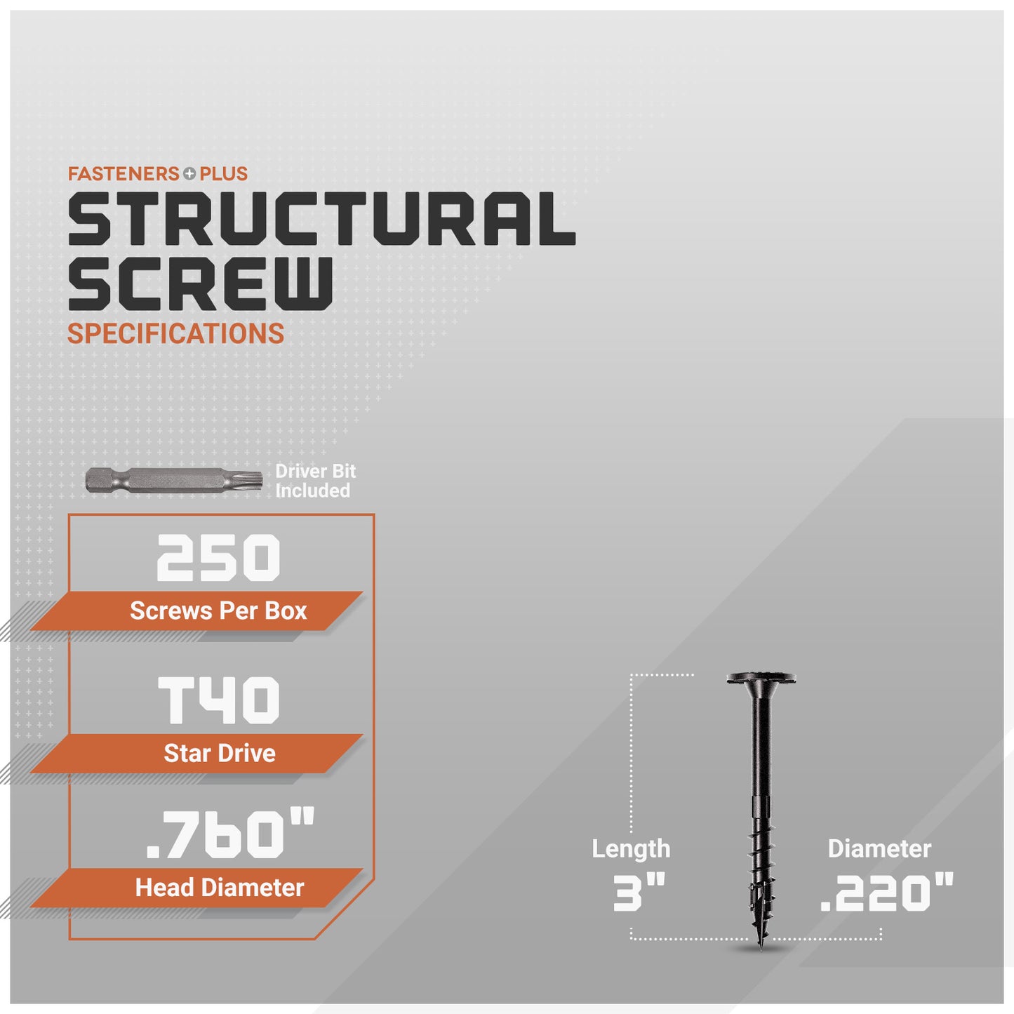 Structural screw packaging with specifications on a gray background