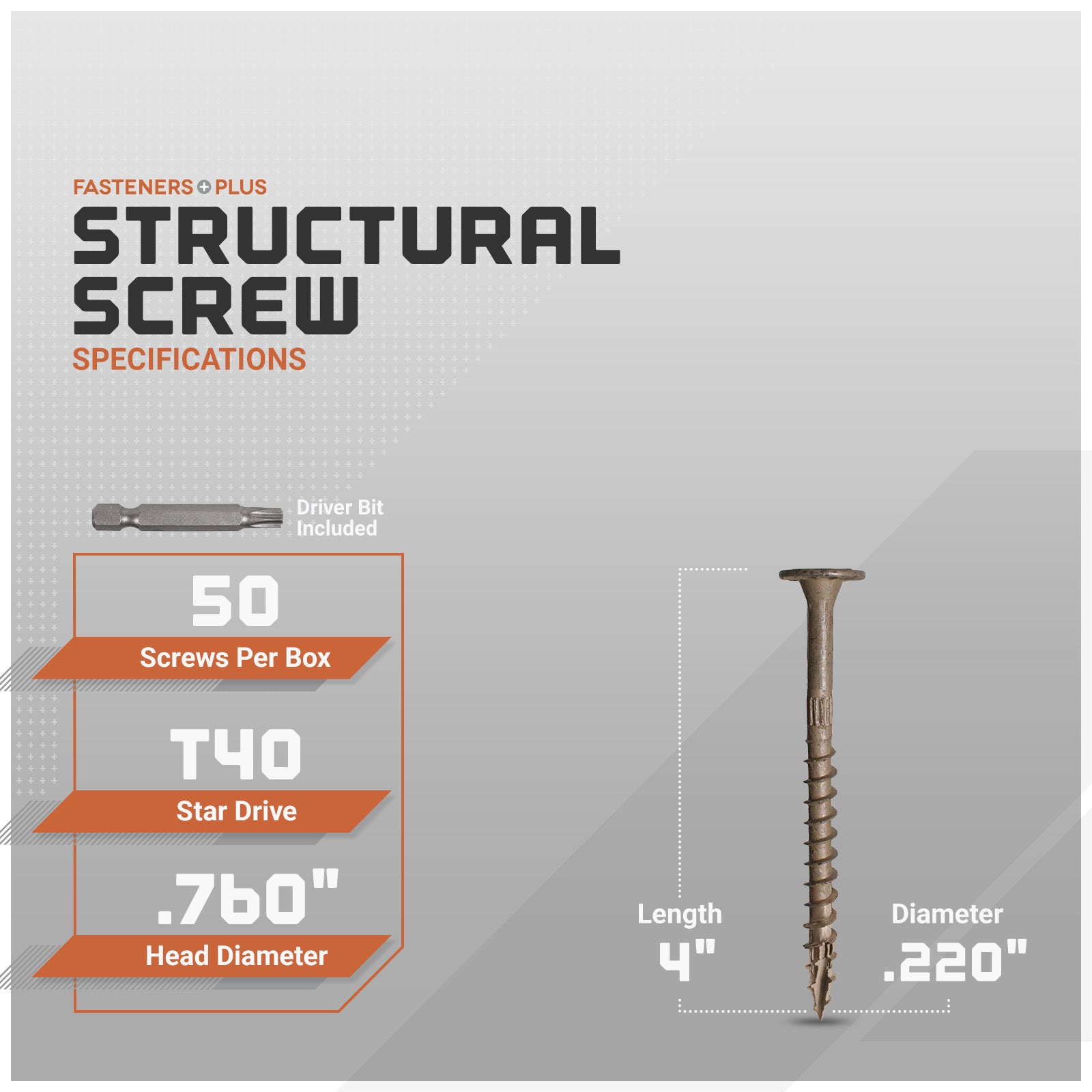 Structural screw packaging with specifications on a gray background