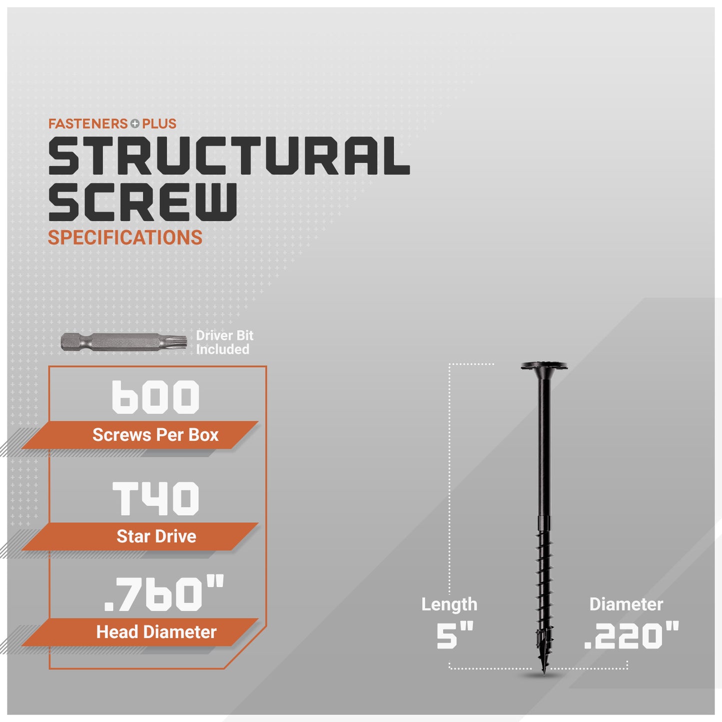 Structural screw packaging with specifications on a gray background