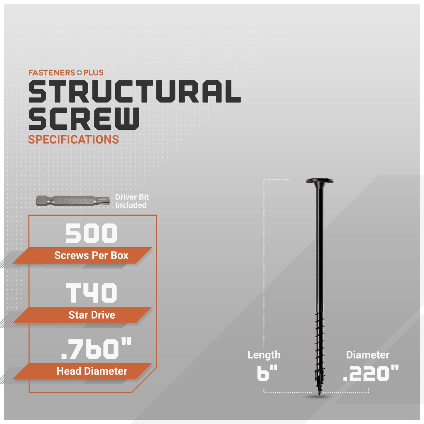 Structural screw packaging with specifications on a gray background