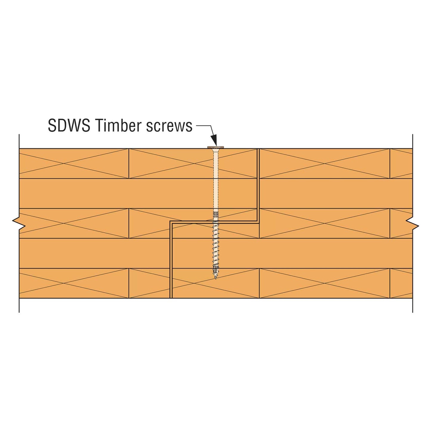 SDWS Timber Screw installation