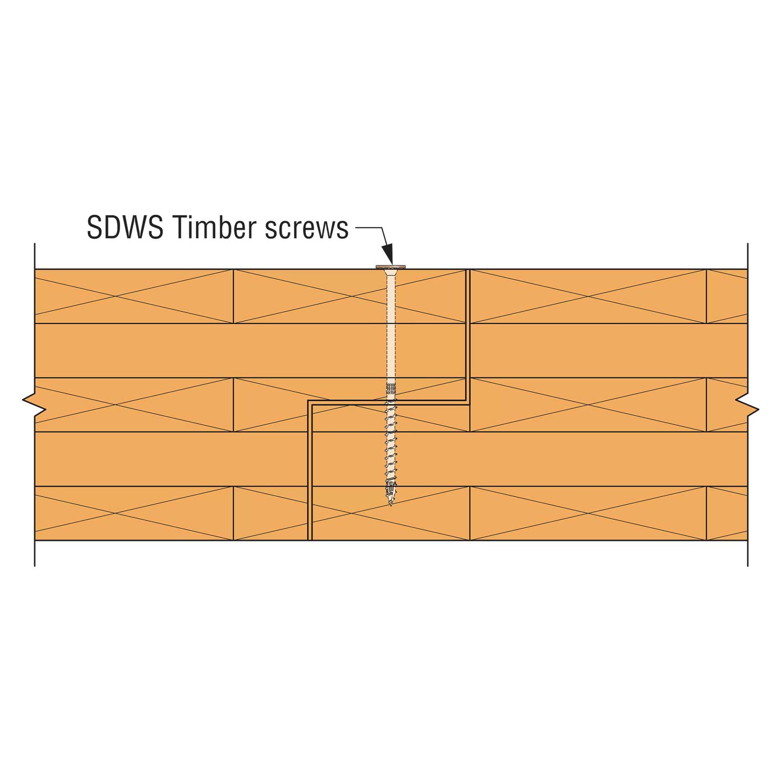 SDWS Timber Screw installation