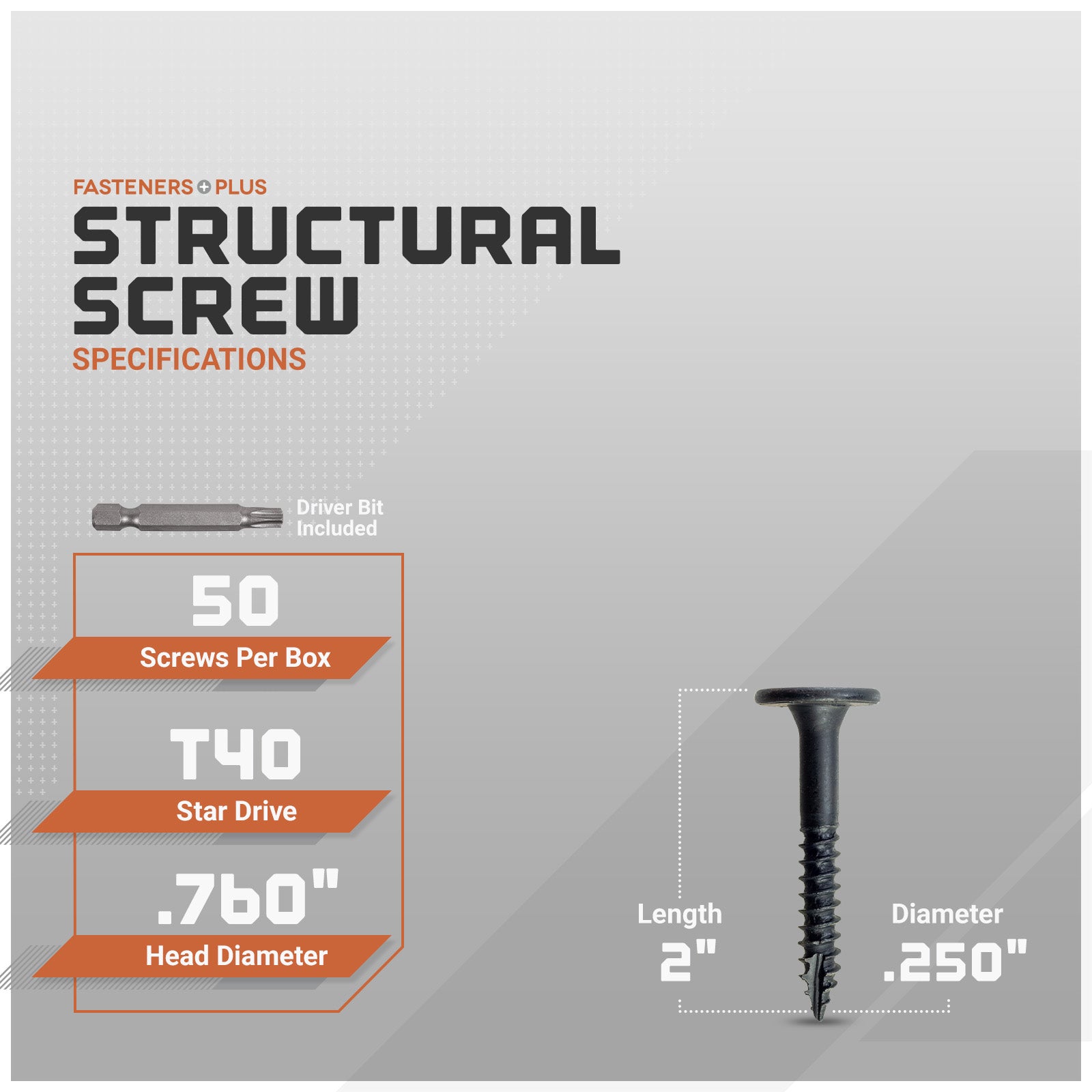 Structural screw packaging with specifications on a gray background