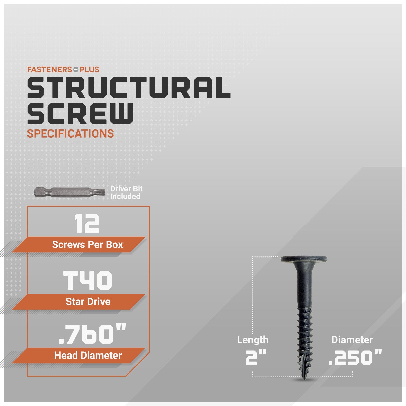 Structural screw packaging with specifications on a gray background