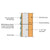 SDWS Timber Screw installation - furring rigid foam 