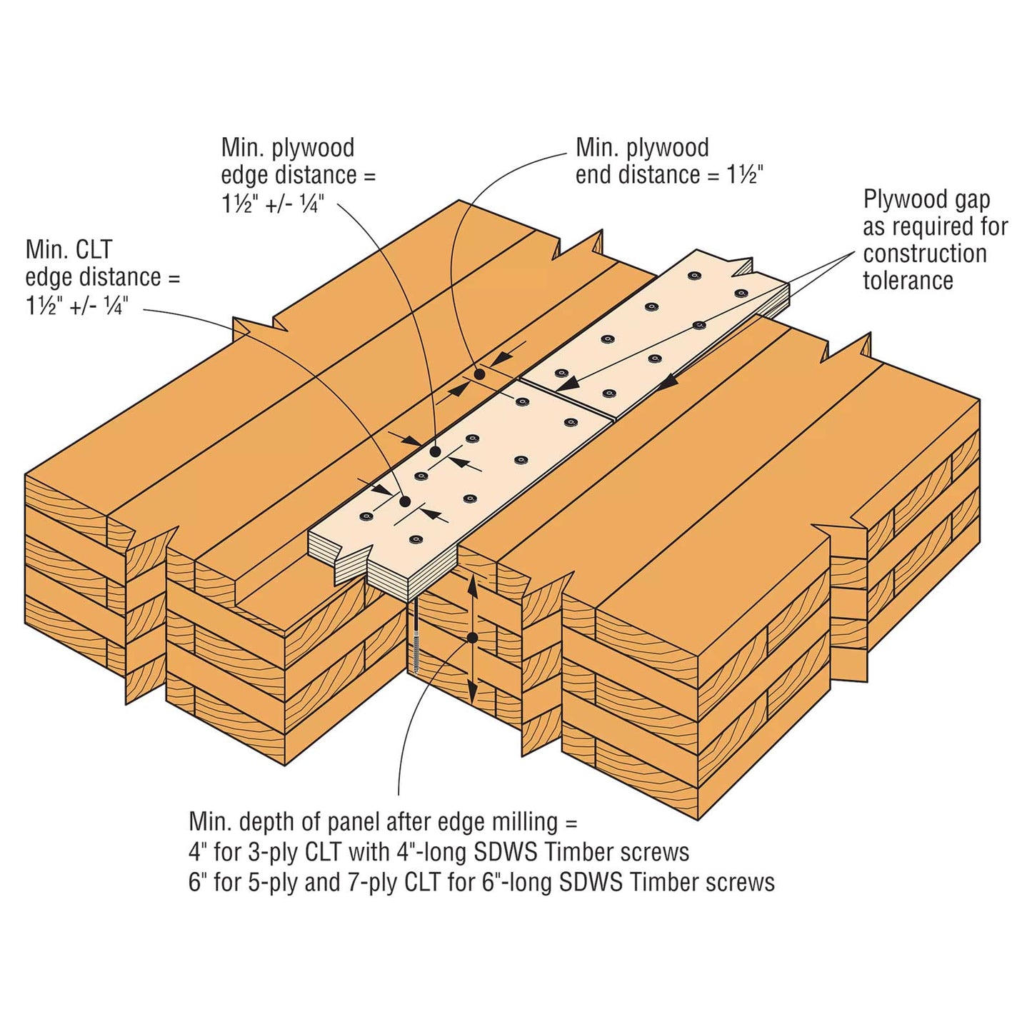 SDWS Timber Screw installation - Mass timber CLT plywood surface spline