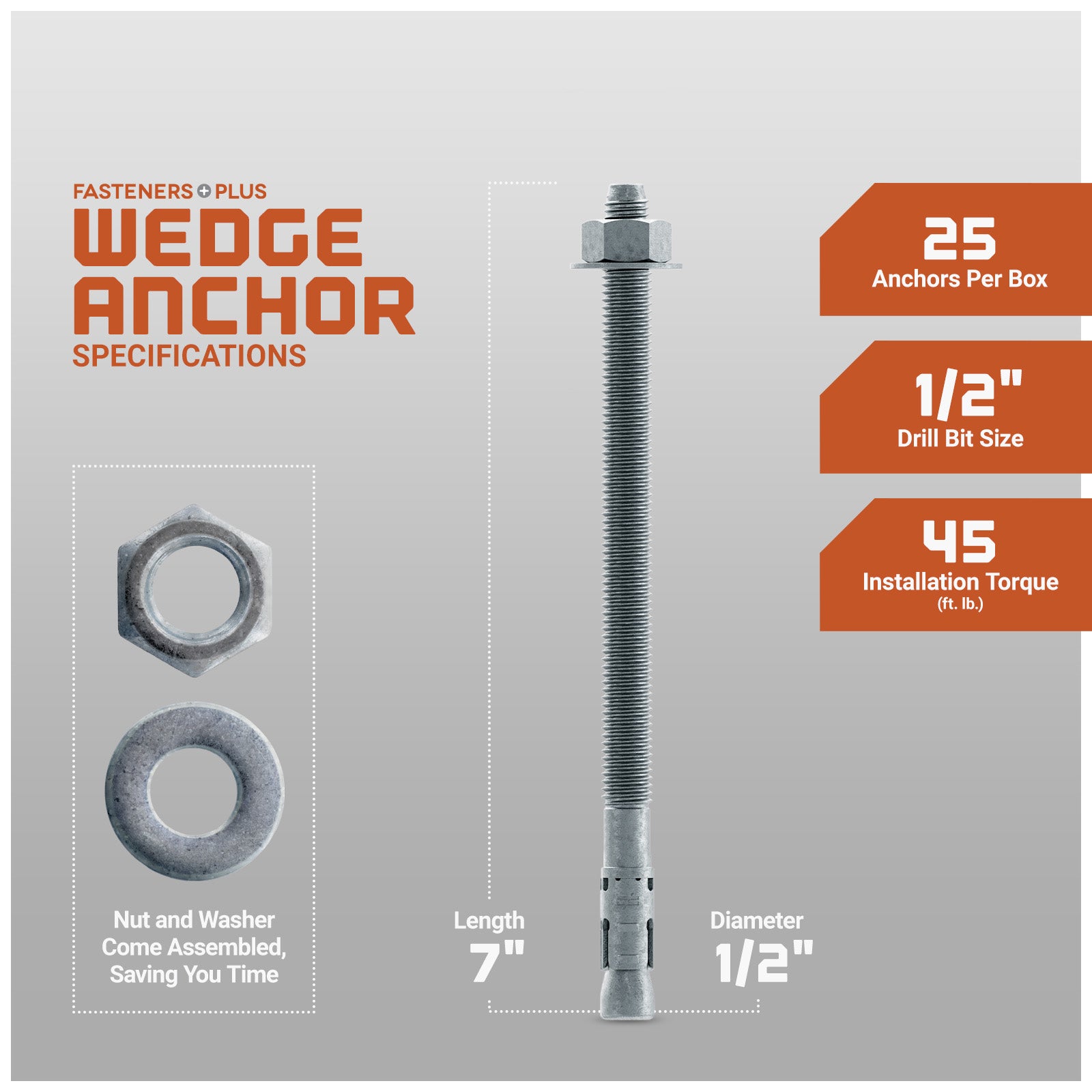 Wedge anchor with specifications on a gray background