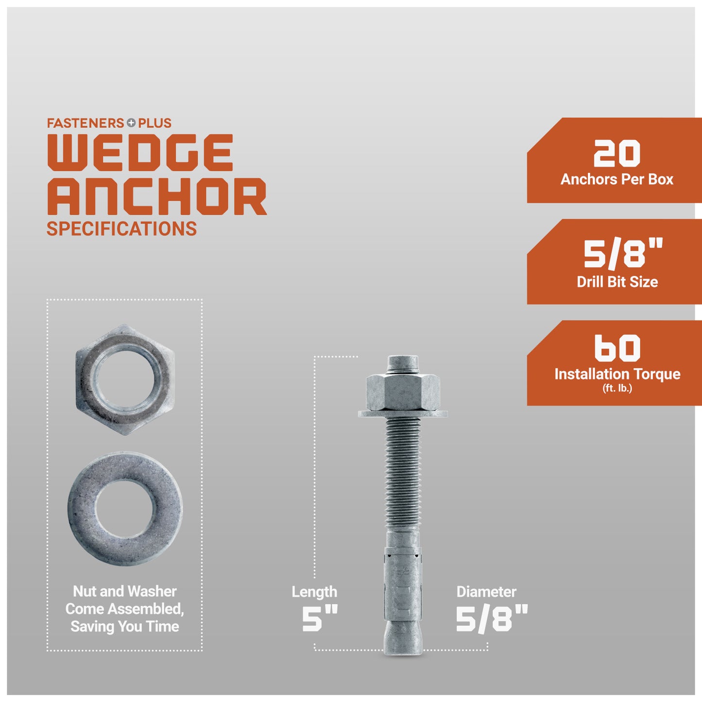Wedge anchor with specifications on a gray background