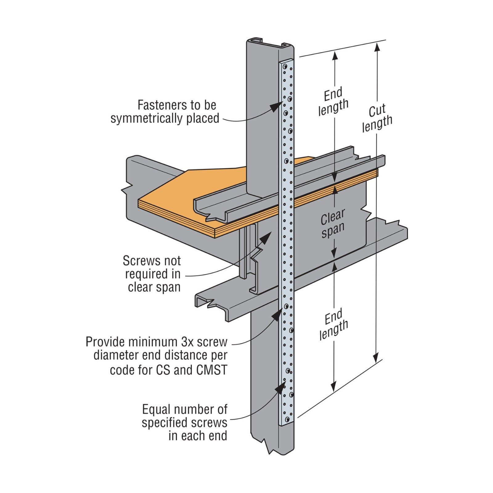 Simpson CS installation
