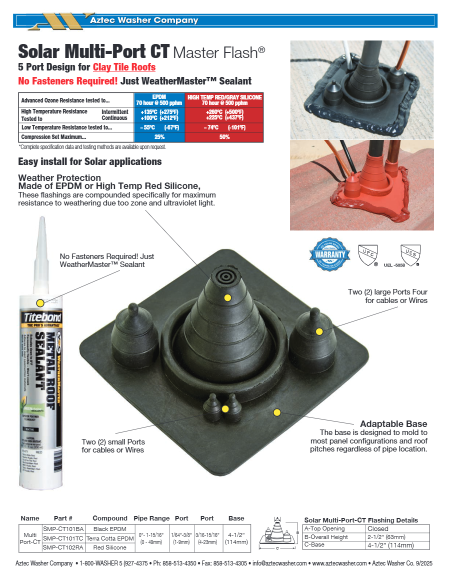Atec Pipe Aztec Washer Solar Multi-Port Aluminum EPDM Pipe Flashing Boot, Black ...