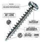 Spax Pan Head Screws - Zinc-Plated - Features