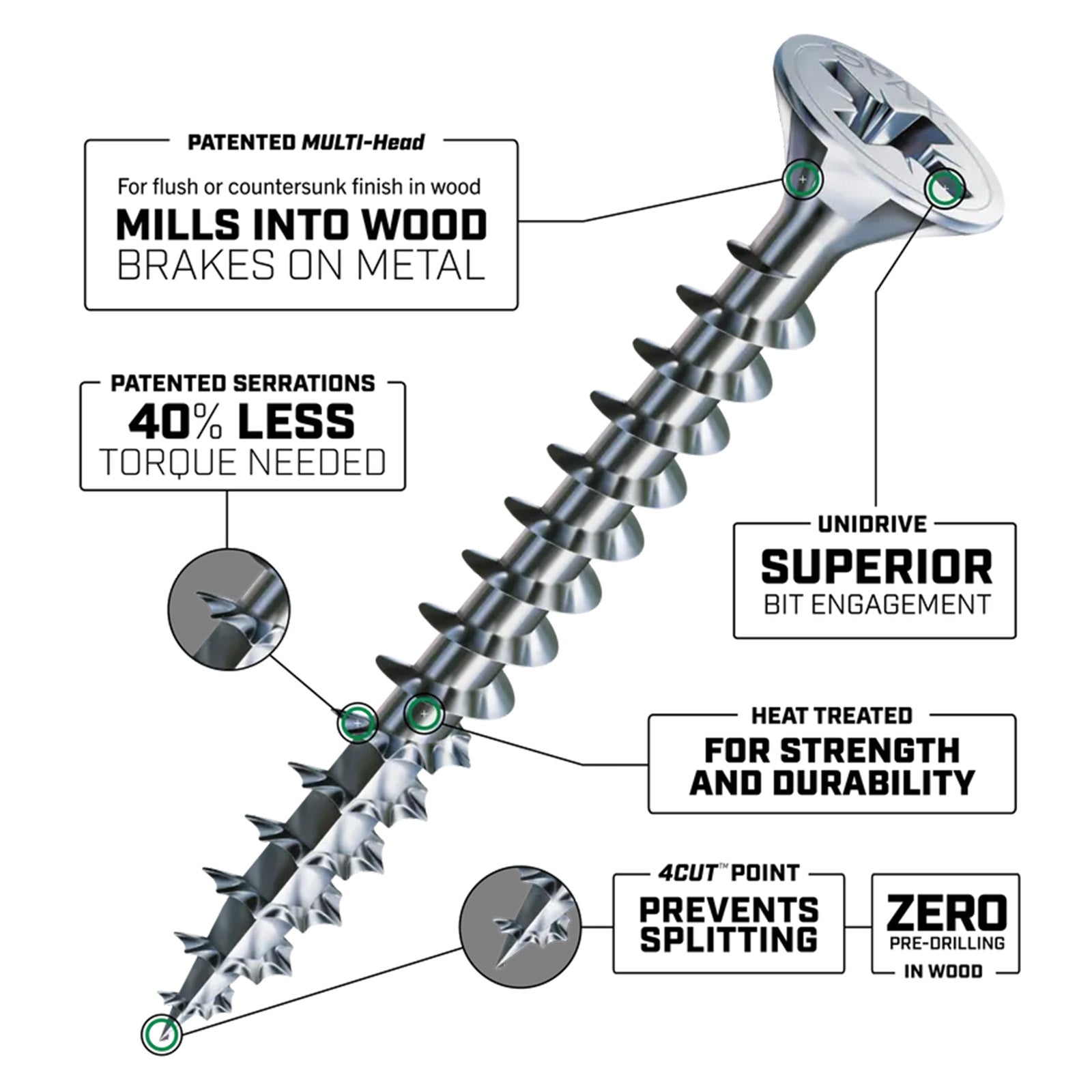 Spax Screws Flat Countersunk Head - Zinc-Plated - Features