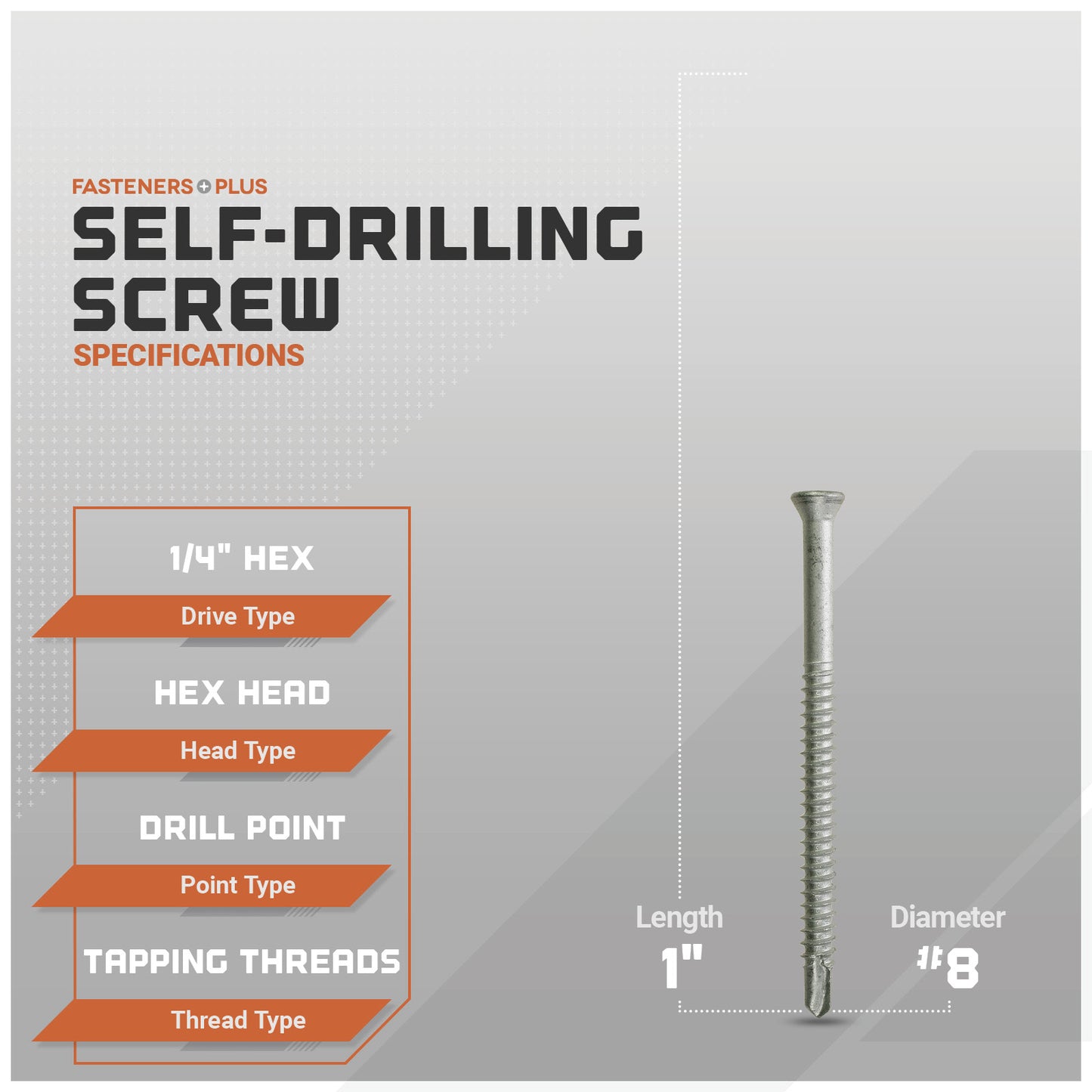 Self-drilling screws with specifications on a gray background