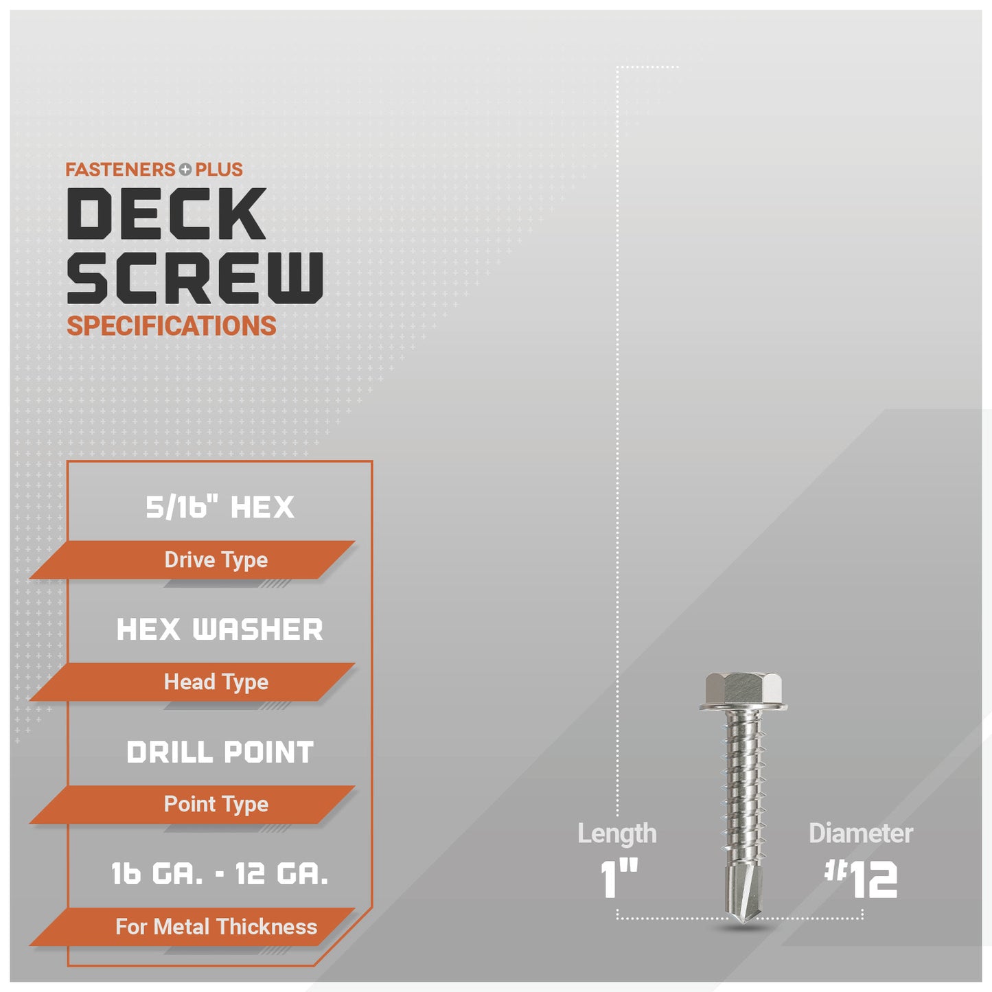 specification graphic