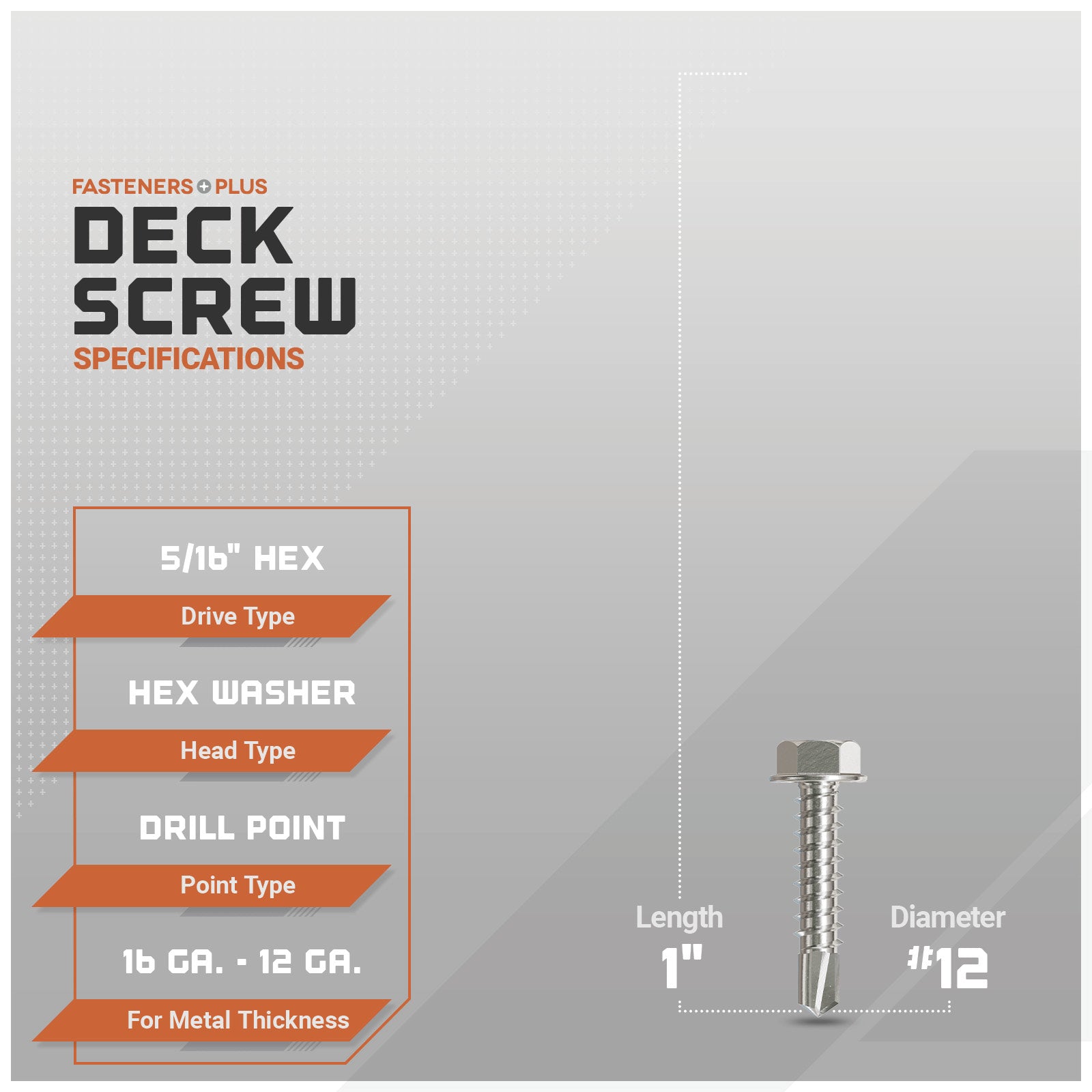 specification graphic