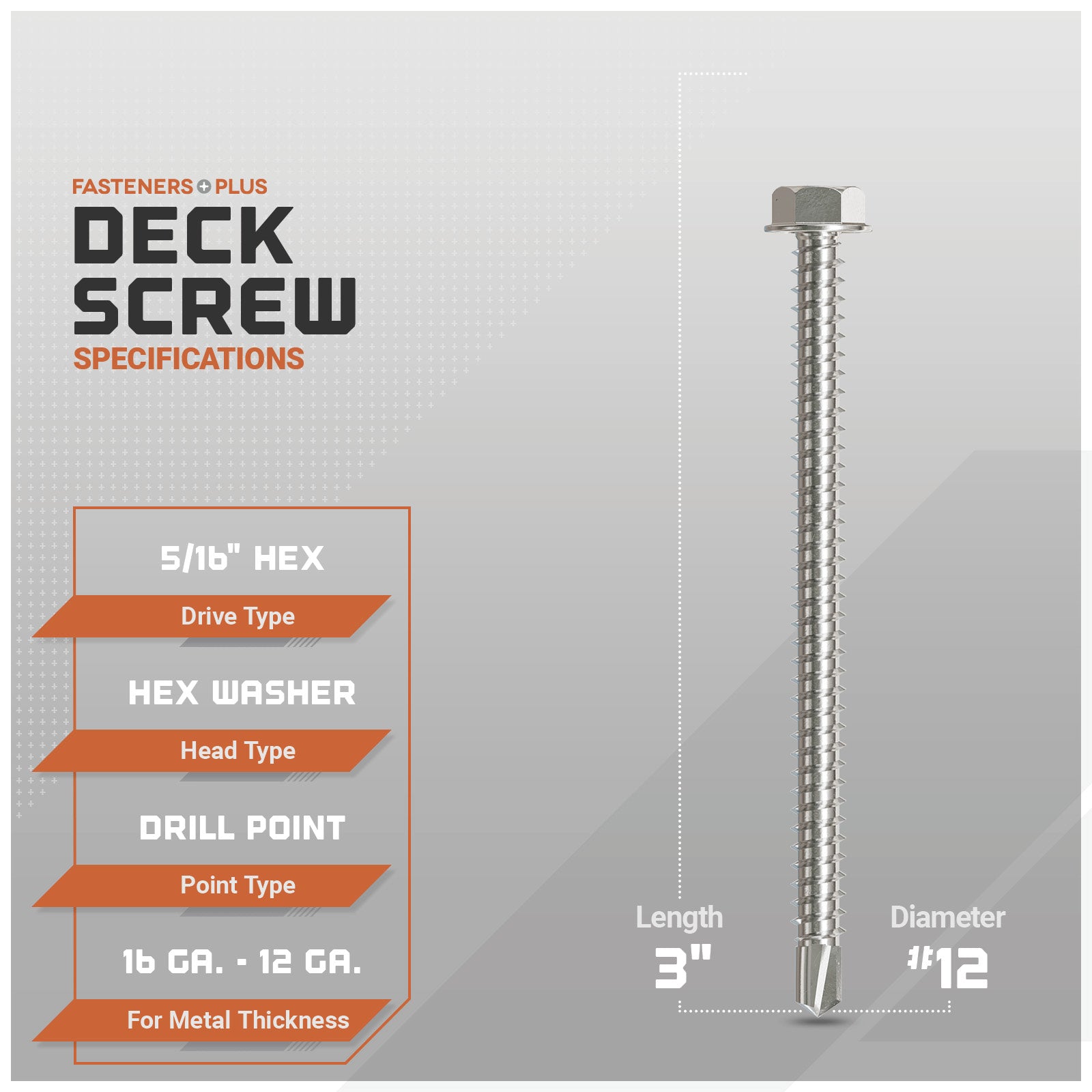 specification graphic