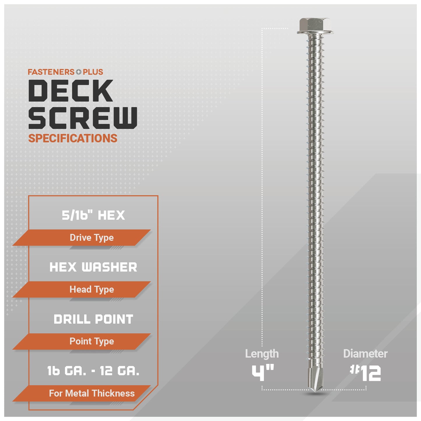 specification graphic