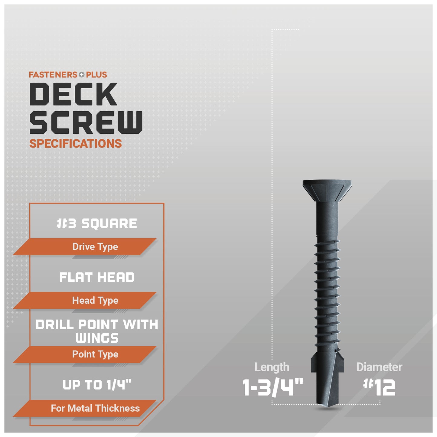 specification graphic