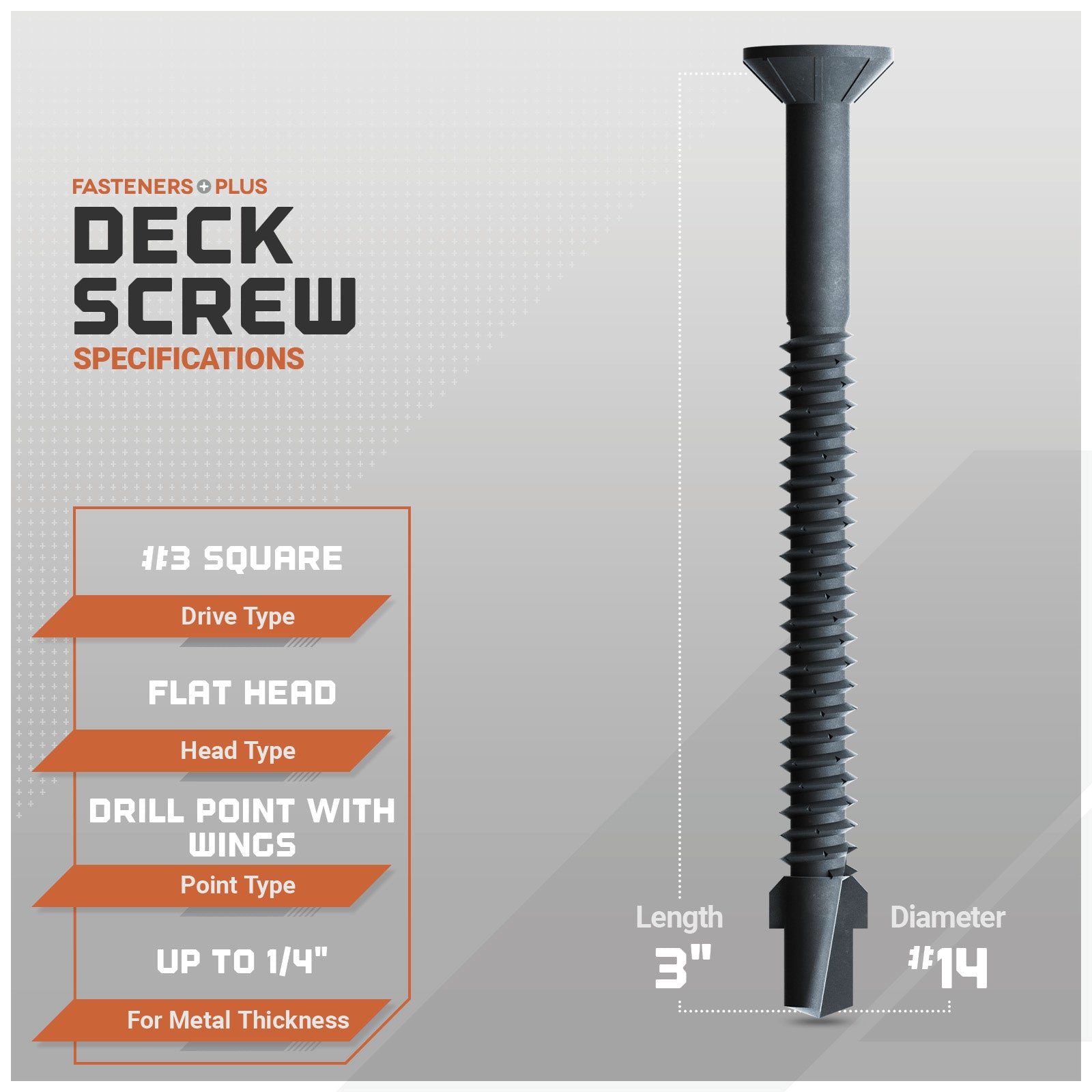 specification graphic