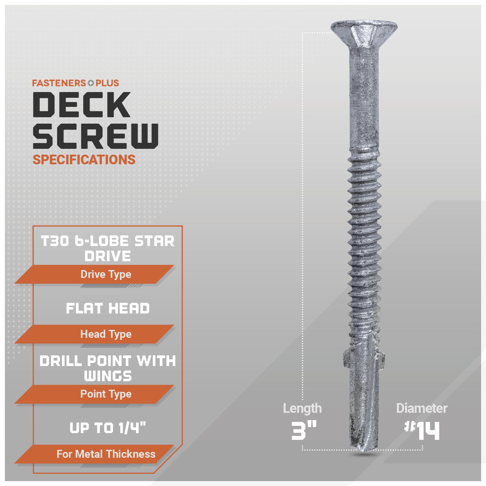 specification graphic