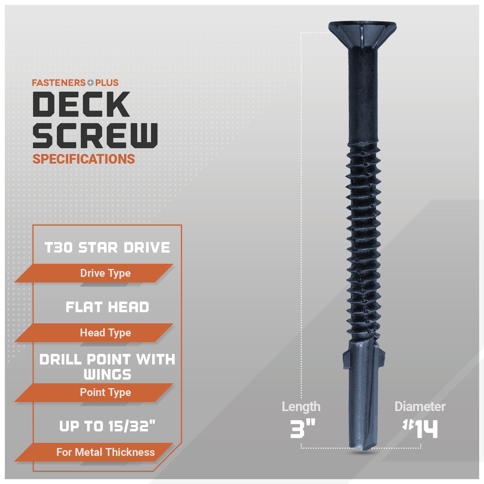 specification graphic