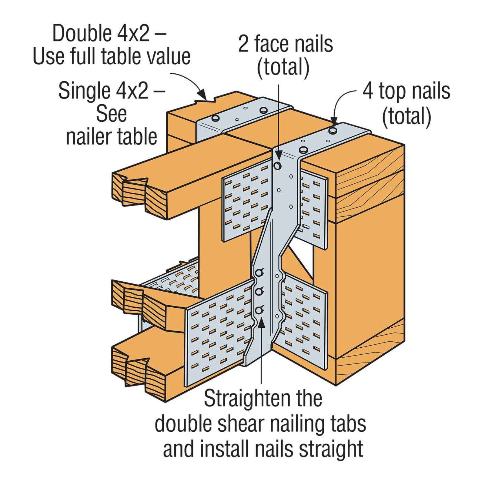 Metalen steun voor wandplanken (set van 2) | Kapstokken en Wandplanken | Het Olde Jagthuys Metalen steun voor wandplanken (set van 2) | Kapstokken en Wandplanken | Het Olde Jagthuys