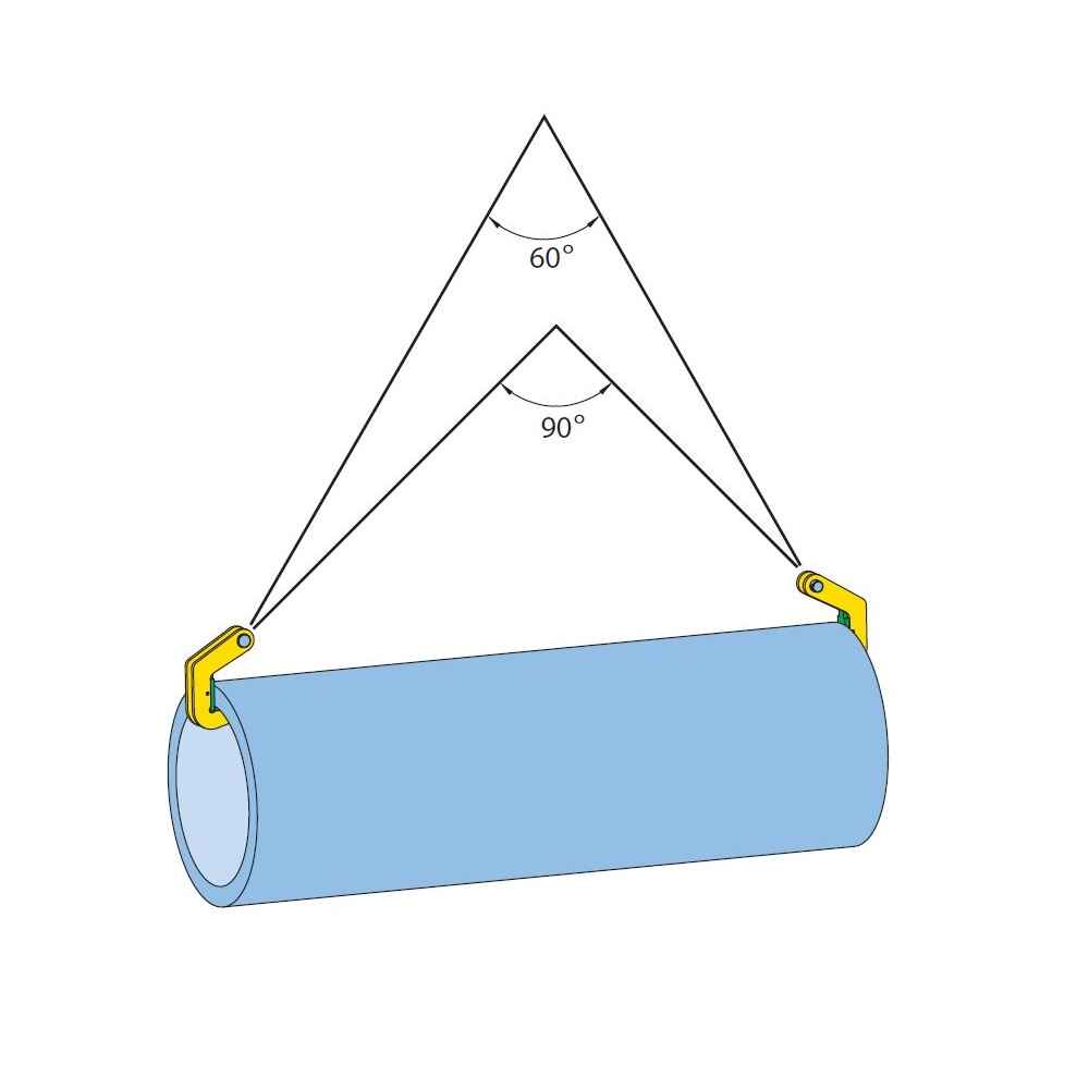Terrier TPH 1-1/2 Ton Horizontal Pipe Lifting Clamp - 960150