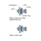 Terrier TSCC 1/2 Ton Universal Lifting Screw Clamp - 900500