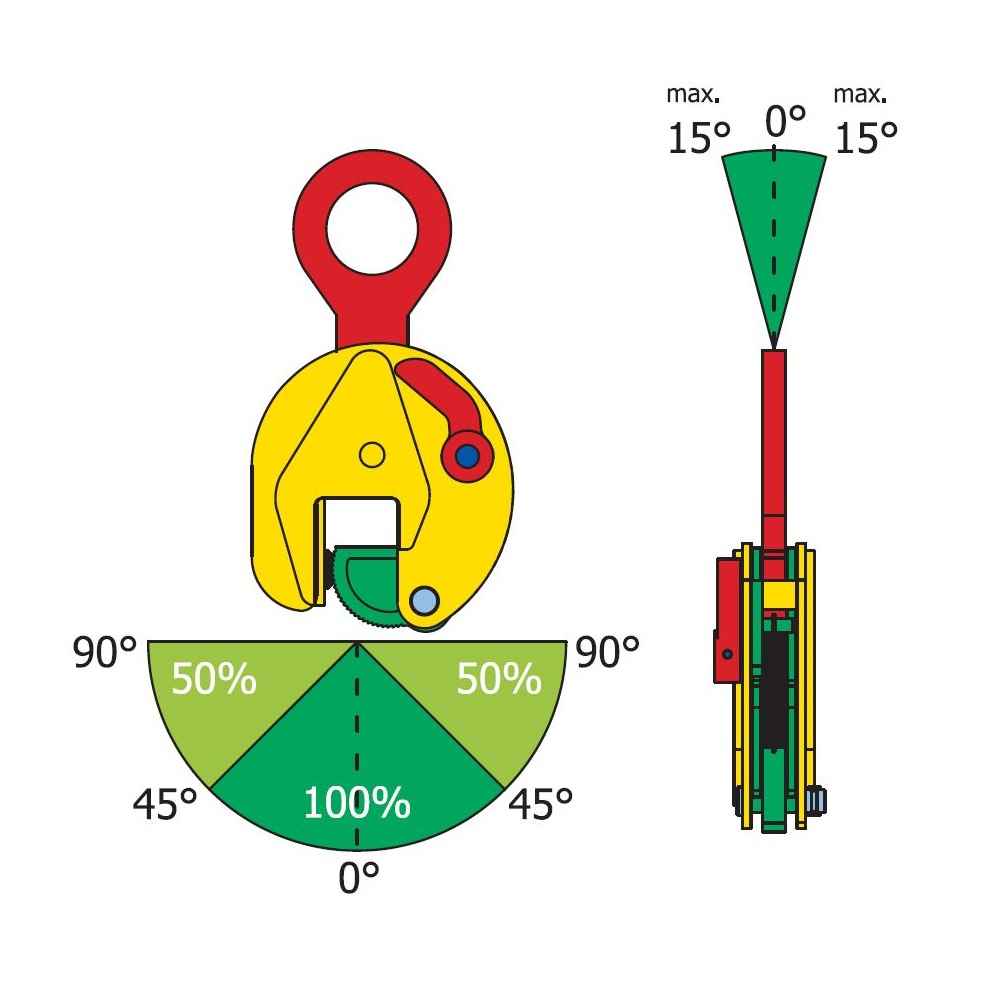 Terrier TSE-H 1 Ton Vertical Lifting Clamp - 850880.5