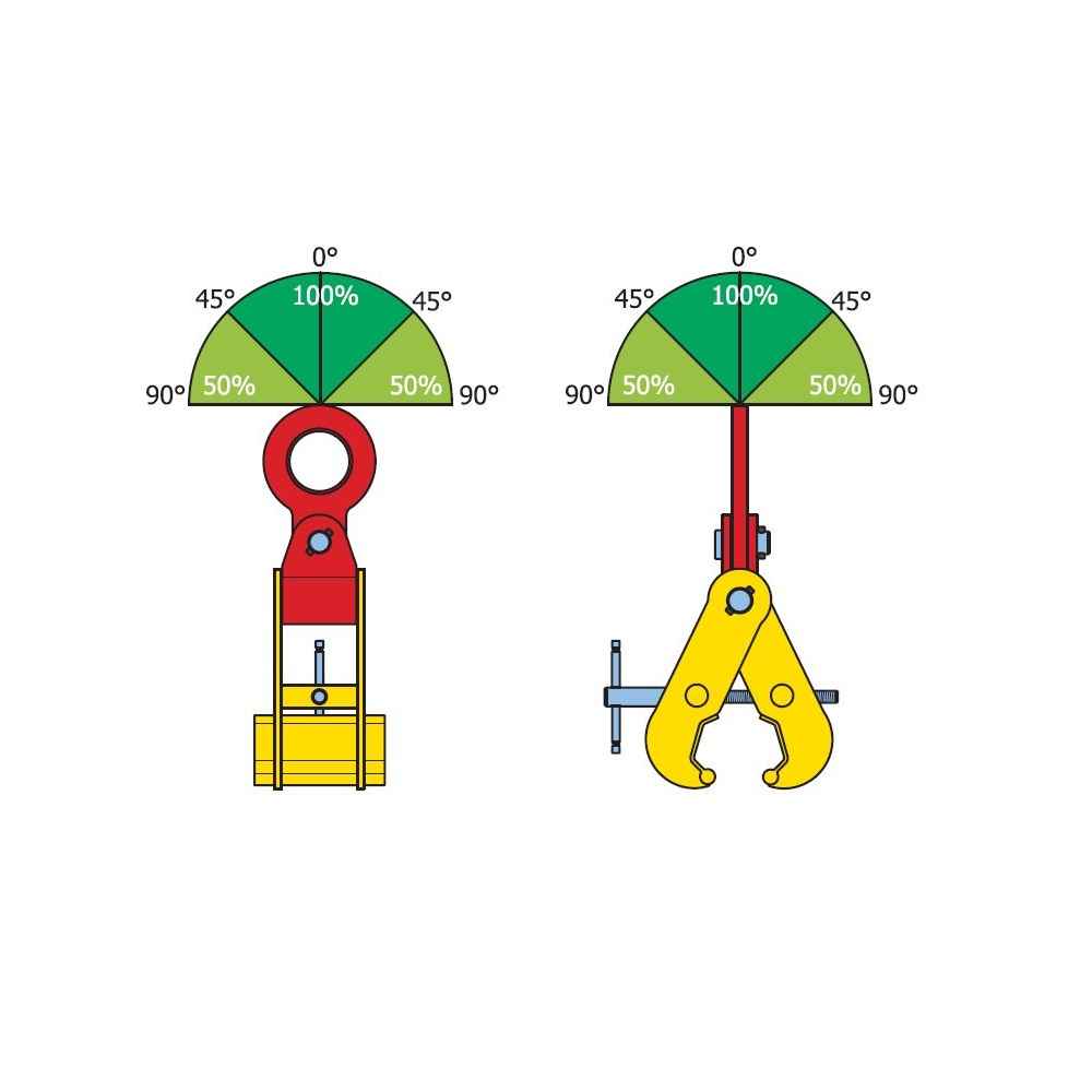 Terrier TSRC 5 Ton Rail Lifting Screw Clamp - 956555
