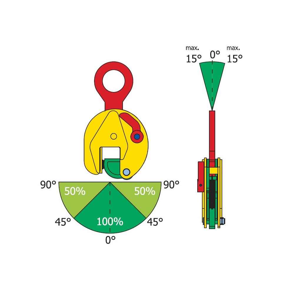 Terrier TSU-H 3/4 Ton Universal Lifting Clamp - 855000.5