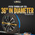 Wheel Strap with Etrack Fittings & 3 Rubber Blocks