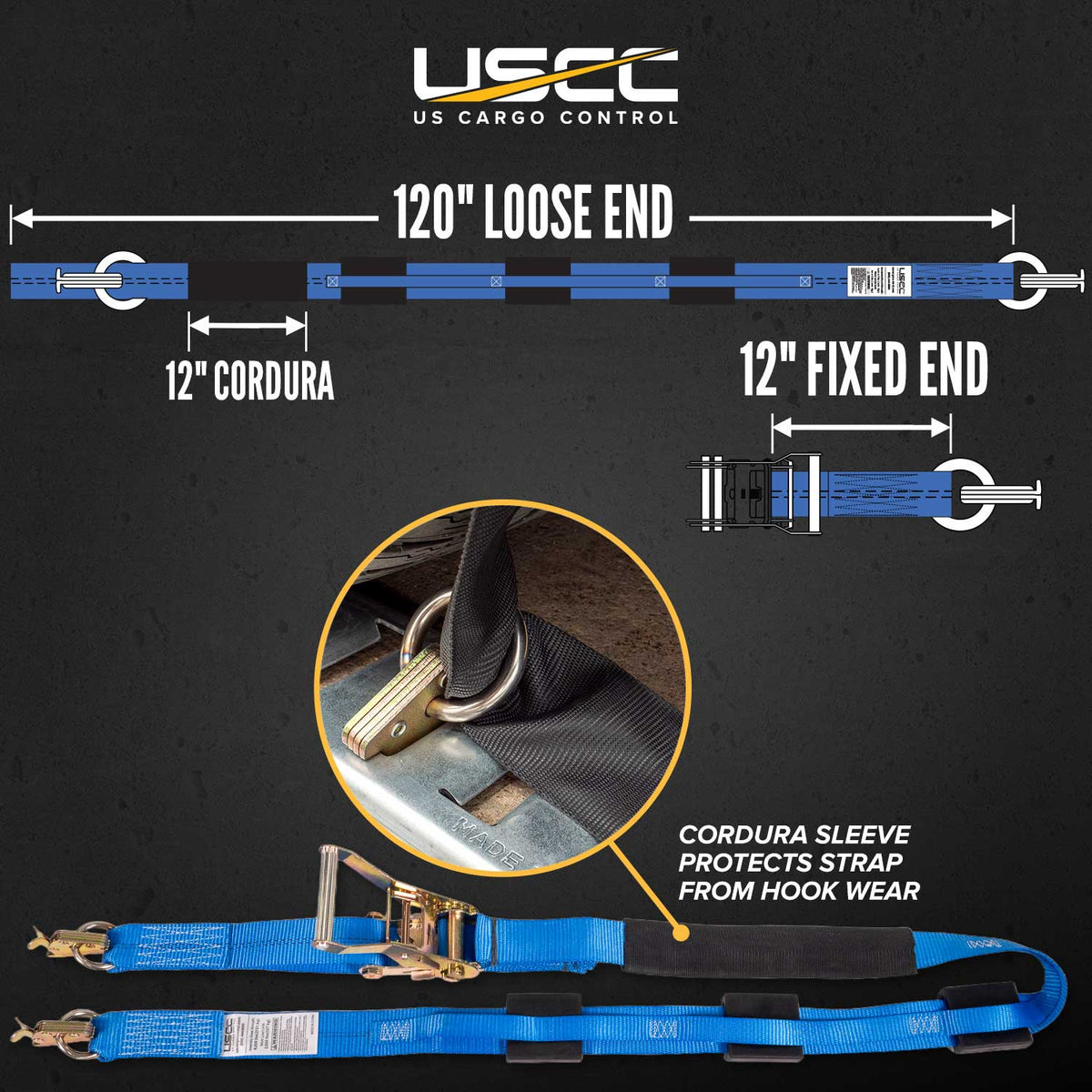 Wheel Strap with Etrack Fittings & 3 Rubber Blocks