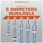 Red Head Trubolt Wedge Anchor, Zinc - Available Diameters