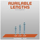 Red Head Trubolt Wedge Anchor, Zinc - Available Lengths in 1/4" Diameter