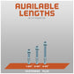 Red Head Trubolt Wedge Anchor, Zinc - Available Lengths in 1/4" Diameter