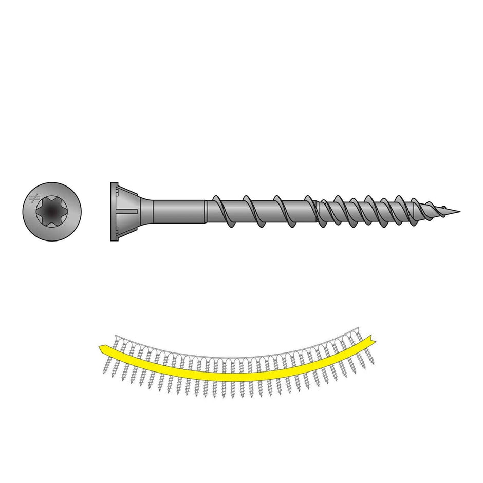 Underlayment & Subfloor Screws at Fasteners Plus