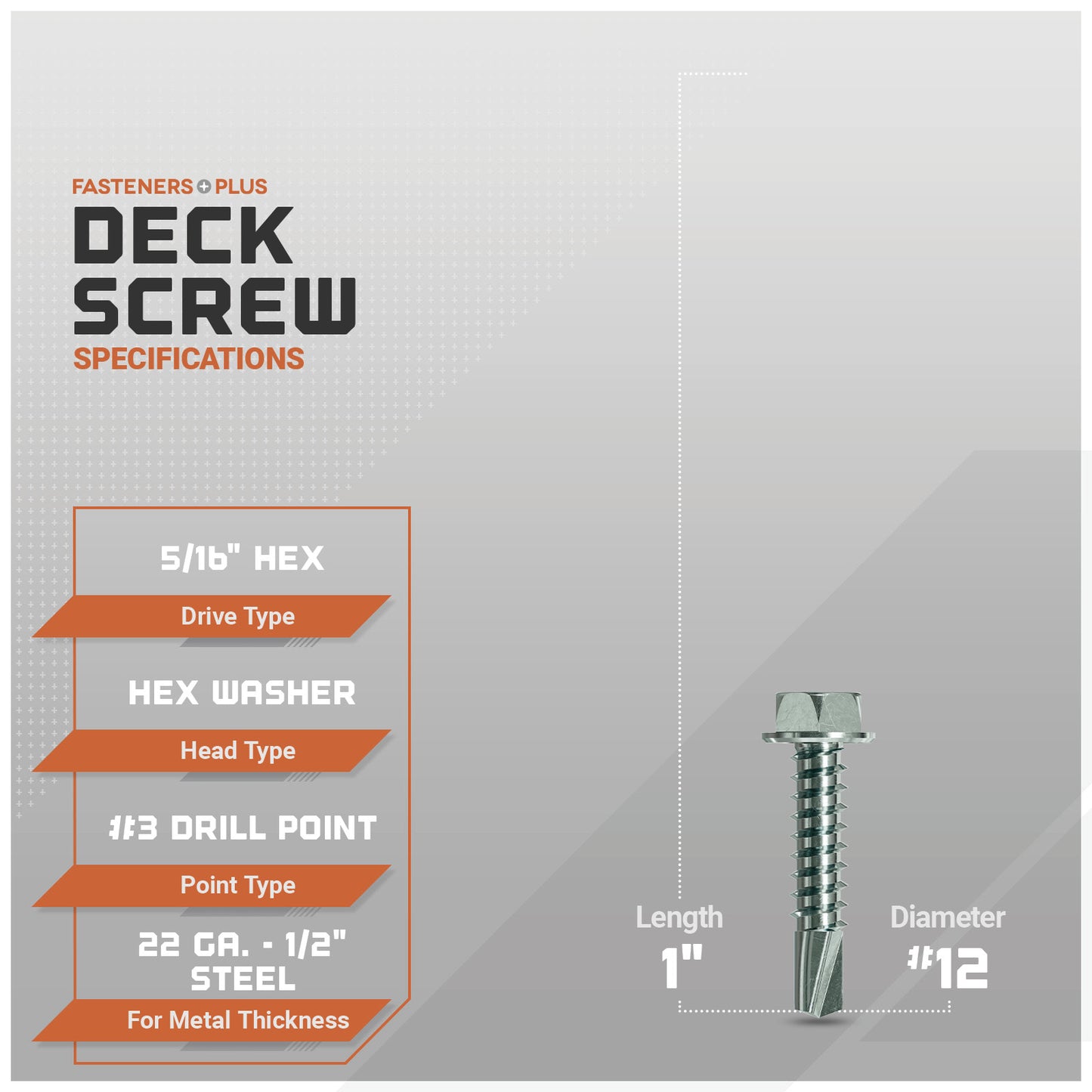 specification graphic