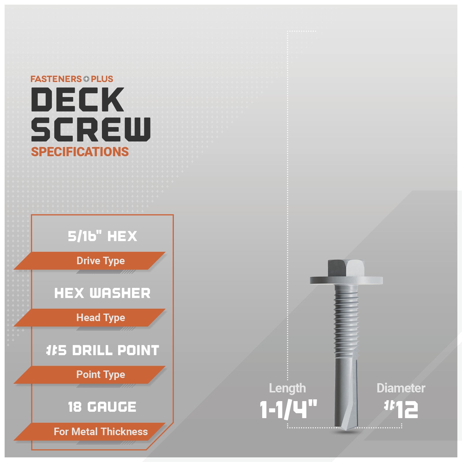 specification graphic