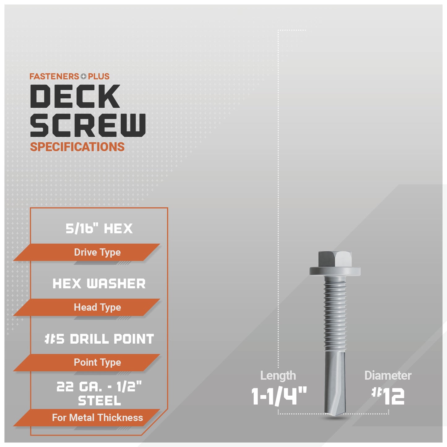 specification graphic