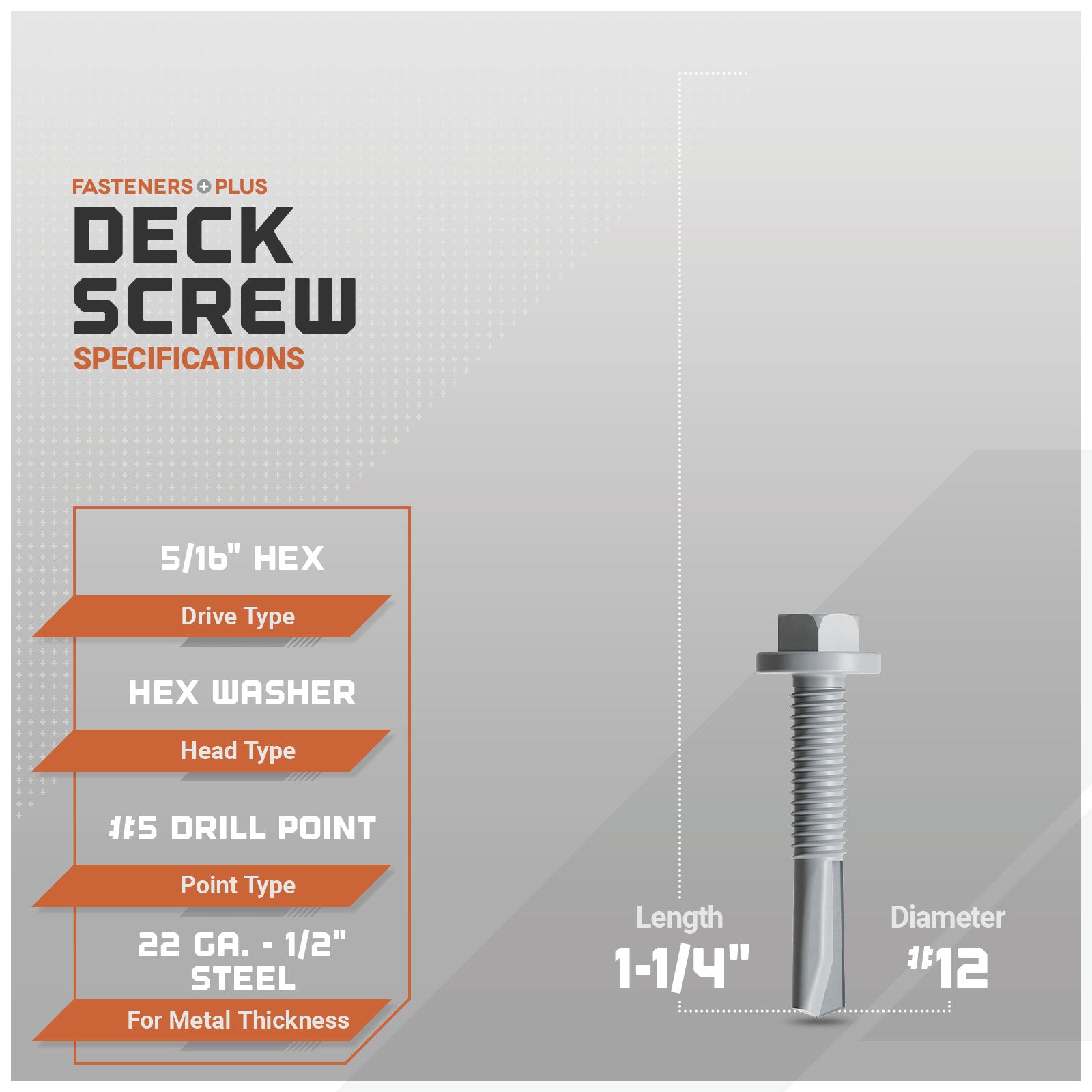 specification graphic