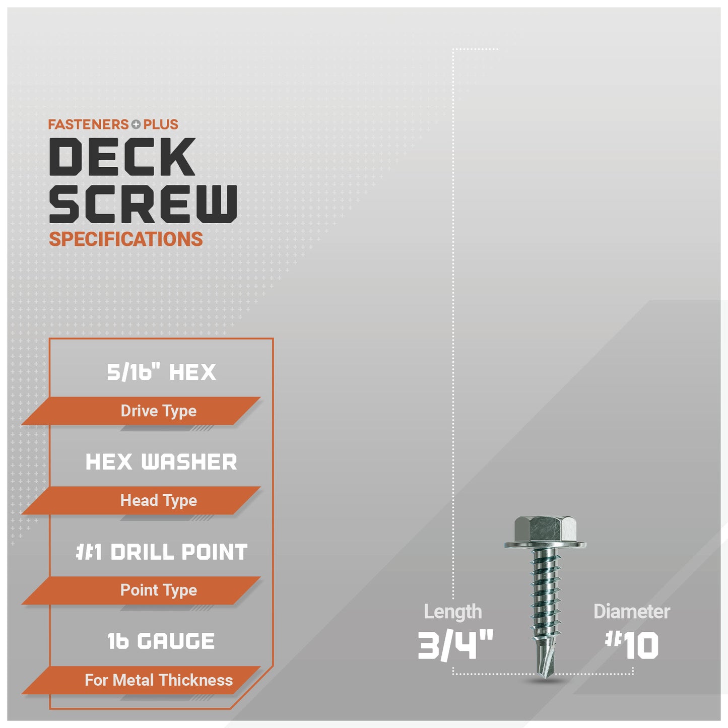 specification graphic