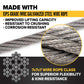 1/2" x 6' Standard Eye Cable Laid Wire Rope Sling | 7x7x7