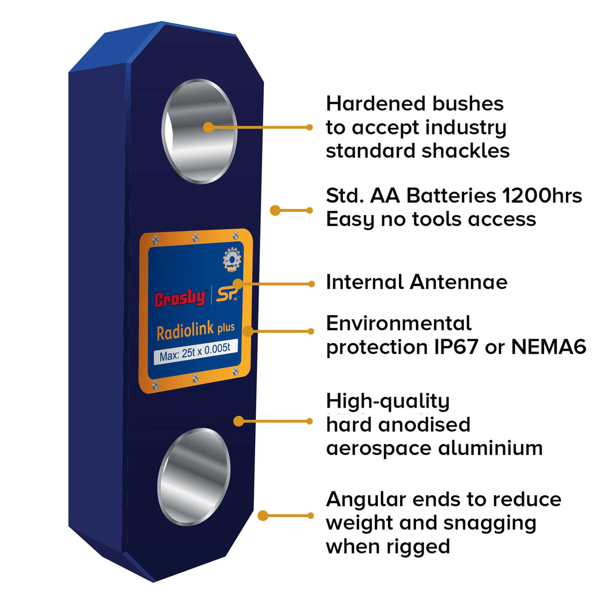 Straightpoint® 500 T Compound Plus - CP500T