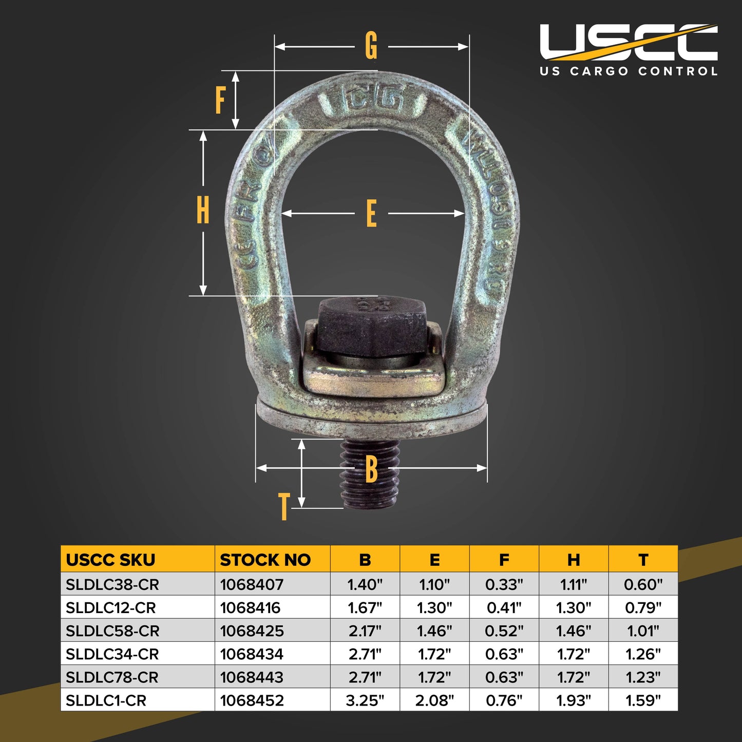 Crosby® 3/4" Slide-Loc™ - SL-150