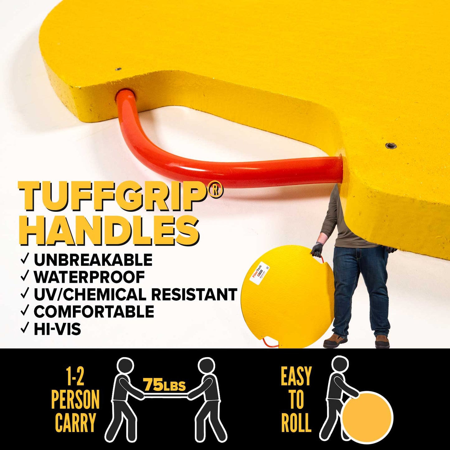 DICA FiberTech® 36" Round Outrigger Pad | Heavy Duty | 1" Thick | Yellow