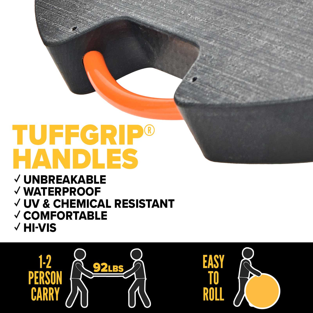 DICA SafetyTech® 42" Round Outrigger Pad | Heavy Duty | 2" Thick | Black