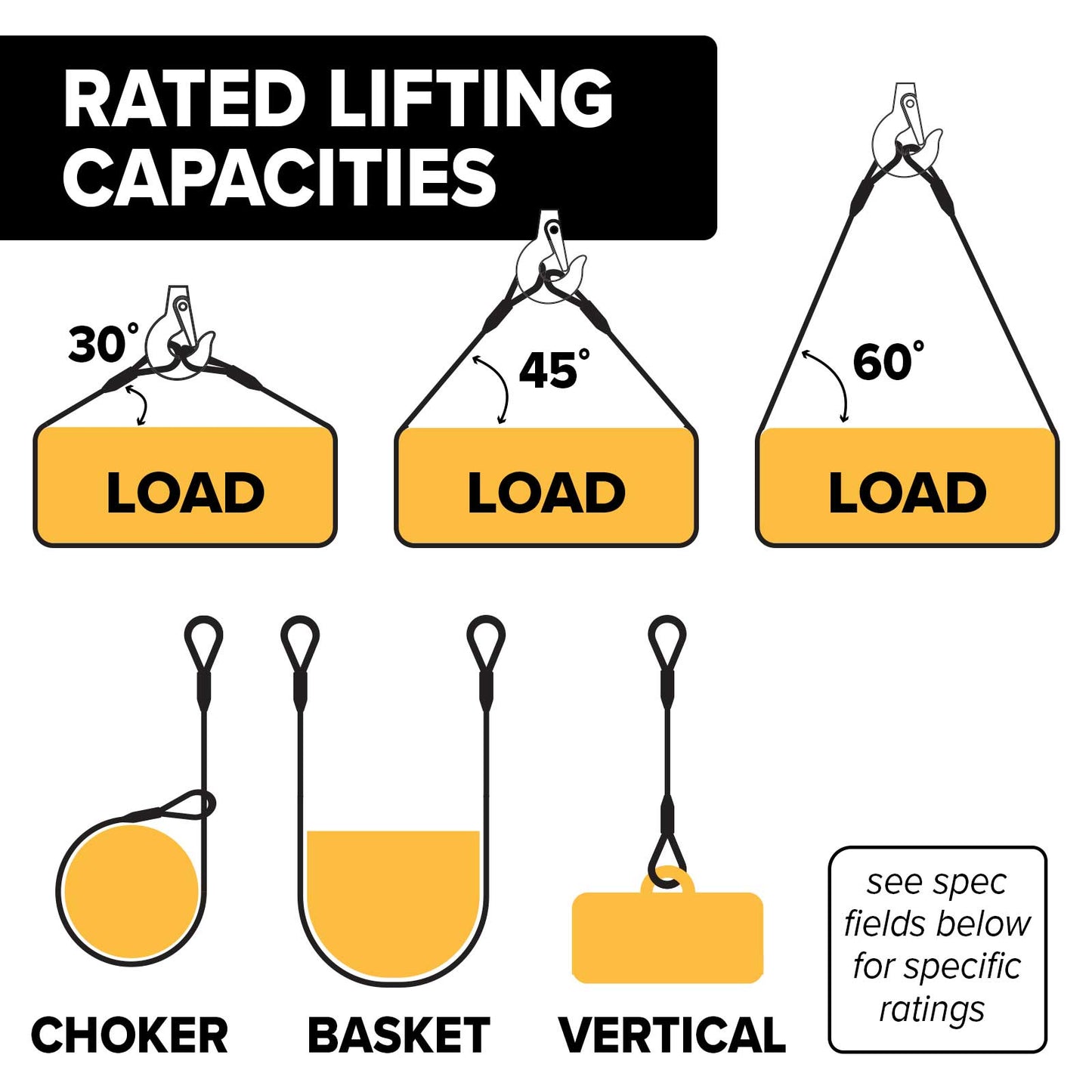 3/4" x 12' Sliding Choker Wire Rope Sling | Domestic
