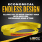 Nylon Lifting Sling - Endless - 2" x  3' - 1-ply